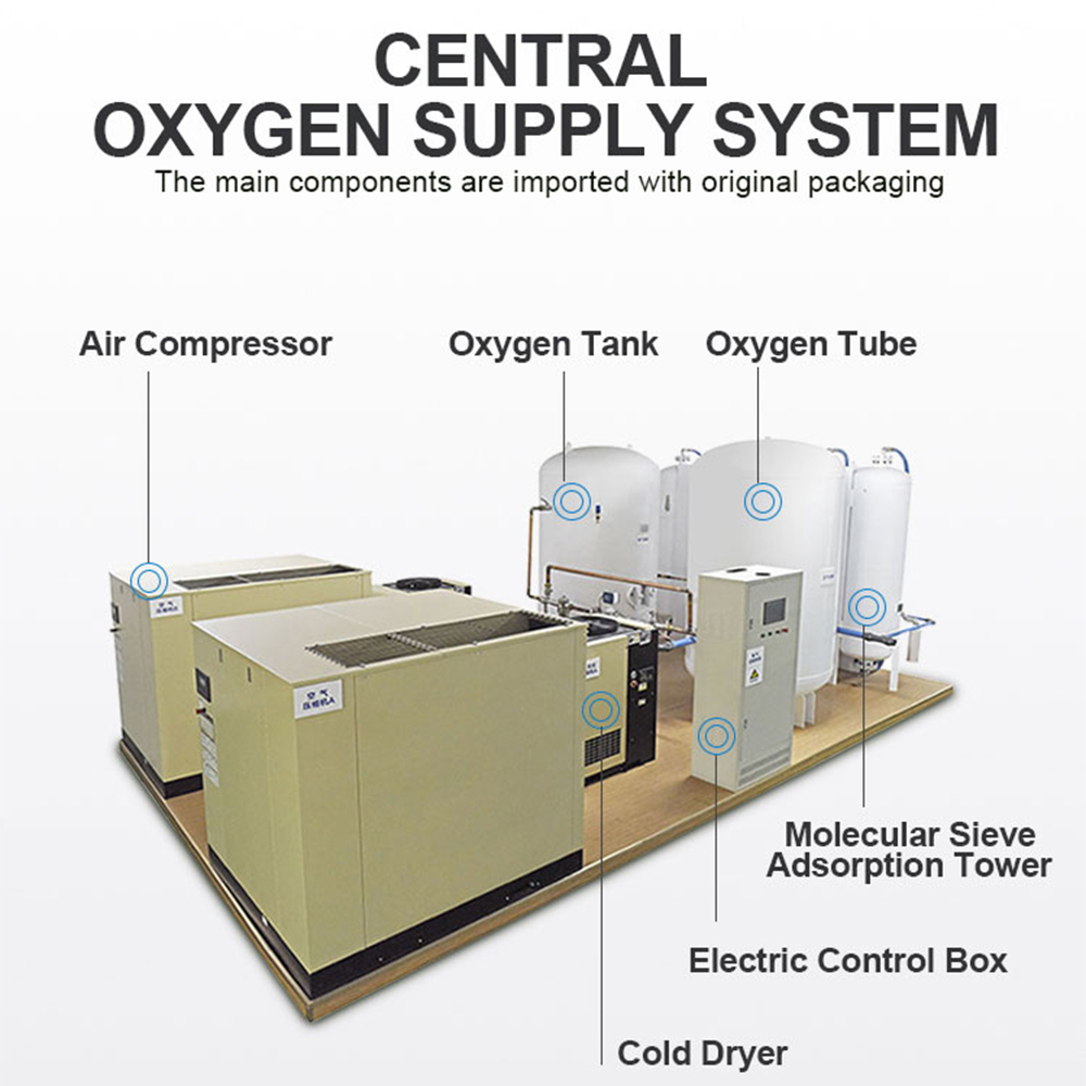 Concentrateur de générateur d'oxygène médical PSA de l'hôpital 